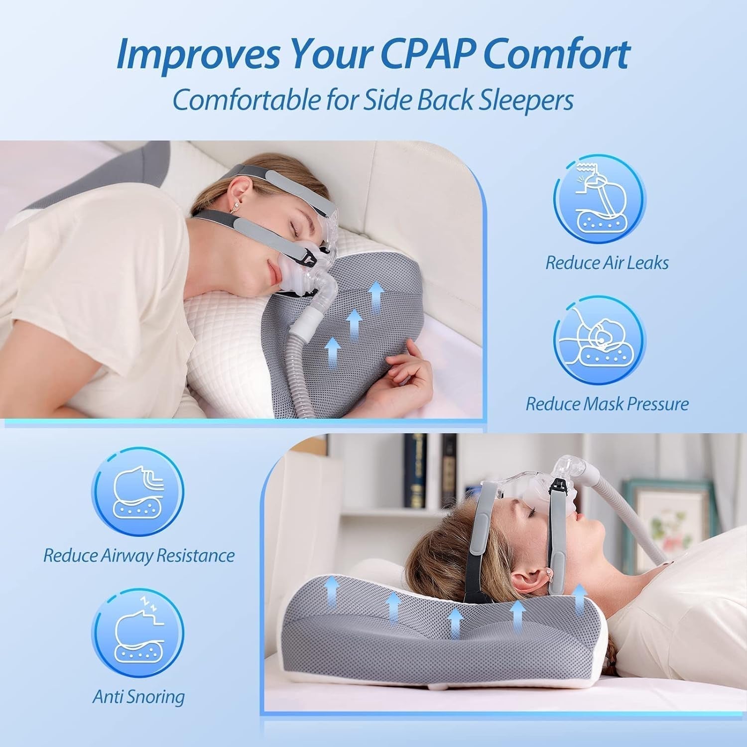 CPAP Memory Foam Cushion pentru toate măștile Cpap, pernă ergonomică pentru dormitorii laterali cu caneluri pentru măști Cpap și zonă de sprijin, reduce scurgerile de aer și presiunea măștii Perne ortopedice cervicale Naty Shop