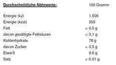 INDIA GATE Riso Sella Basmati, precotto (dall'India, a chicco lungo fine), aromatizzato, confezione sfusa - 1 confezione (1 x 5 kg)
