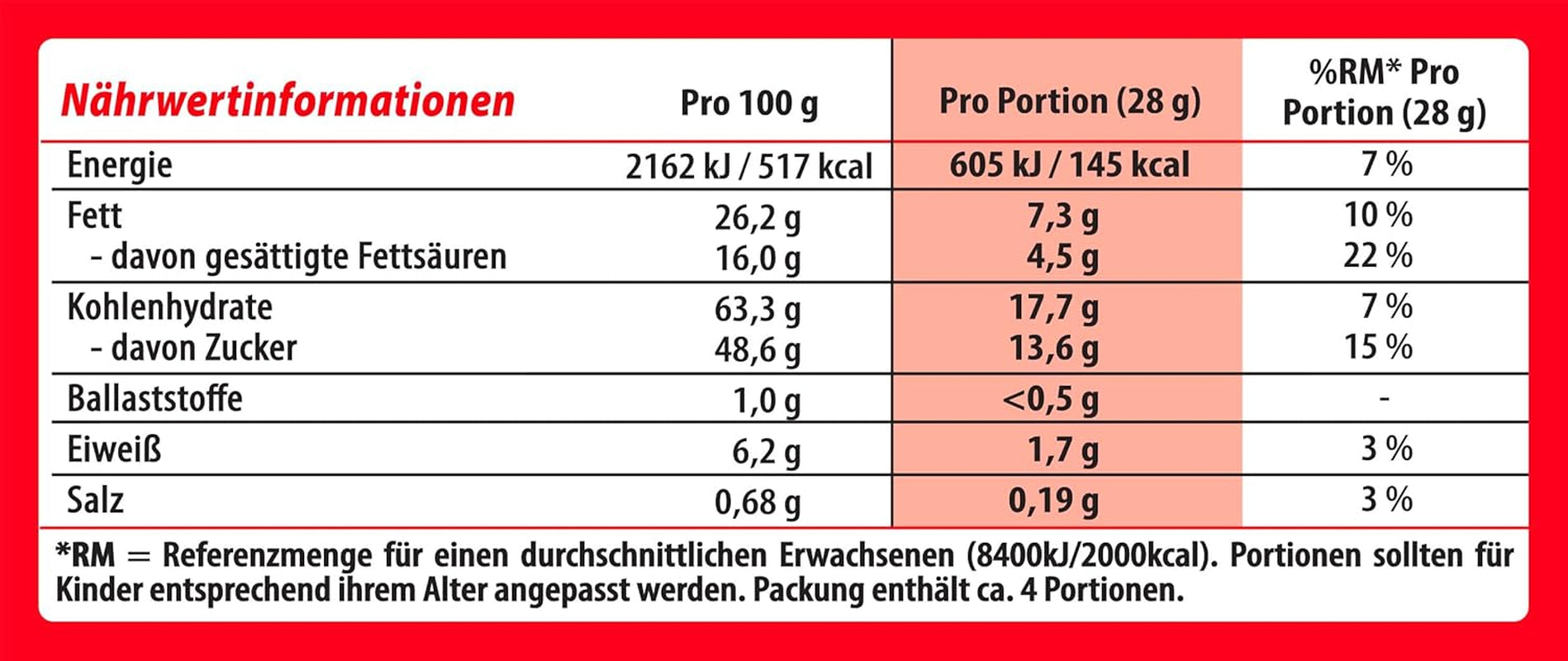 Palline bianche NESTLÉ, confezione da 1 (1 x 130 g)
