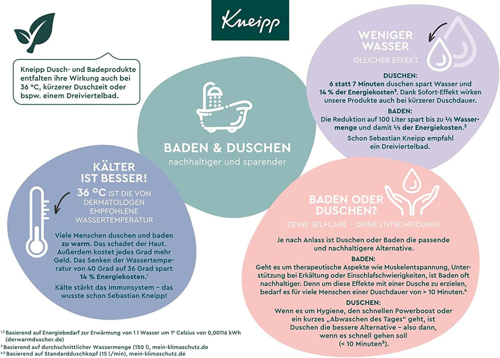 Kneipp Aroma, Additivo bagnoschiuma aromatico Good Mood, 400 ml Doccia e bagno Naty Shop