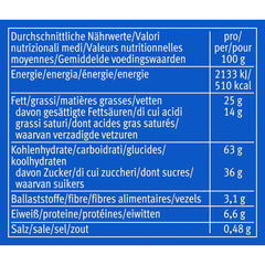 RACCOLTA! minis Original + Choco&Milk (1 x 1,06 kg), mini barrette snack con una croccante tavoletta di cioccolato al latte tra due biscotti, confezioni da 100 porzioni