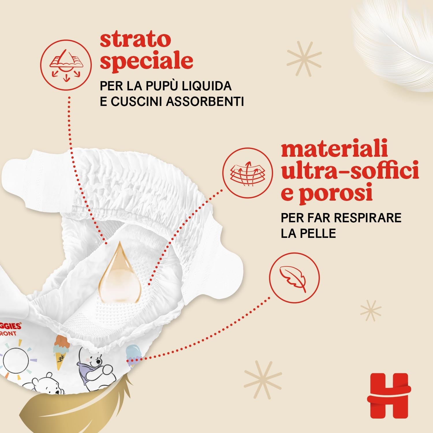 Pannolini Huggies Extra Care, taglia 3 (6-10 kg), 2 confezioni da 40 pannolini