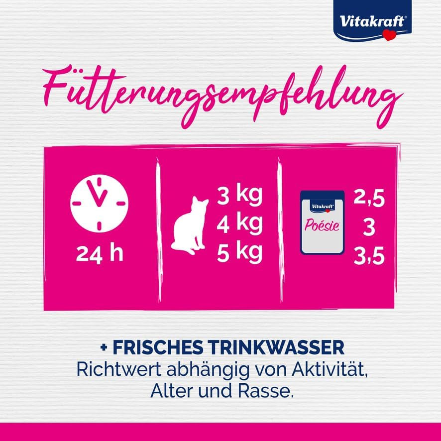 Vitakraft Poésie Classique, hrană umedă pentru pisici, hrană pentru pisici în sos, cu pui, cu curcan, cu vită, cu somon, fără zahăr adăugat și cereale (1 pachet de 12 x 85g)