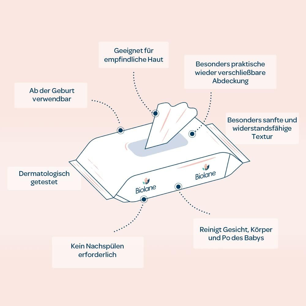 BIOLANE - Salviette umidificate per neonati, viso e mani - Salviette detergenti extra delicate per l'igiene - Salviette umidificate per neonati dalla nascita - Senza alcool - 12 x 64 salviette (768 salviette)
