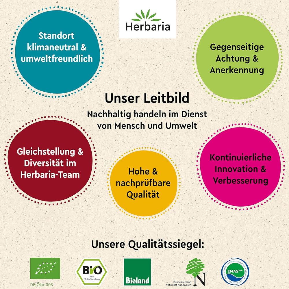 Herbaria Himmel auf Erden bio 100g M-Dose – fertiges Bio-Gewürzsalz für Rind-, Kalb- und Schweinefleisch als Braten oder Kurzgebratenes – in nachhaltiger Aromaschutz-Dose