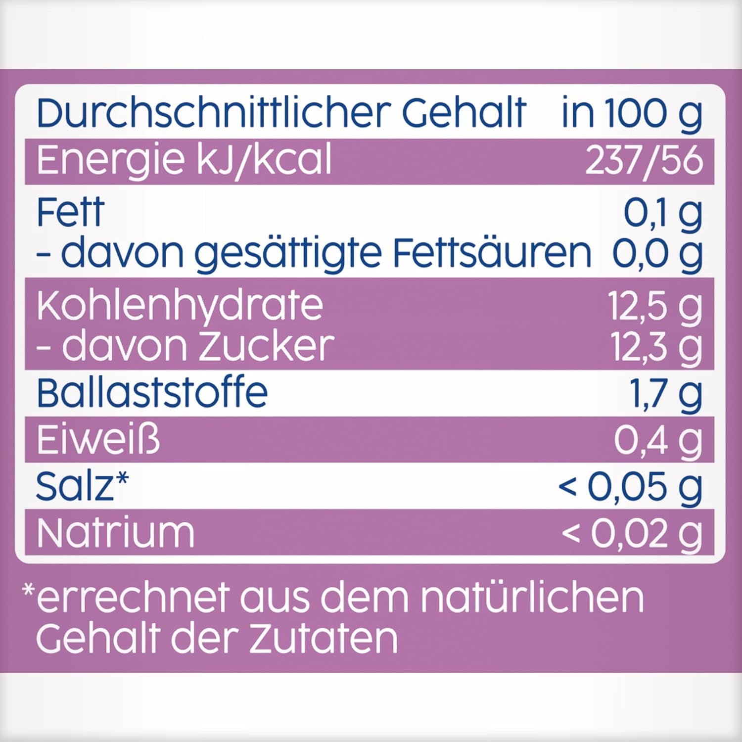 Buste comprimibili per mirtilli, mele e banane - 16 (4 confezioni, 4 x 90 g ciascuna), senza zuccheri aggiunti, senza glutine, ideali per takeaway e snack da viaggio