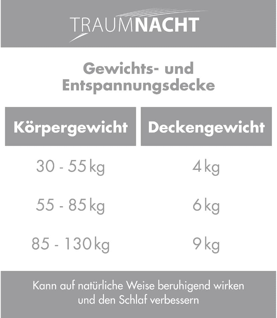 Coperta relax Traumnacht 135 X 200 Cm, coperta ponderata da 4 kg per calmare e alleviare lo stress, consigliata per adulti, certificata Oeko-Tex, prodotta secondo gli standard di qualità tedeschi Trapunte e trapunte Naty Shop