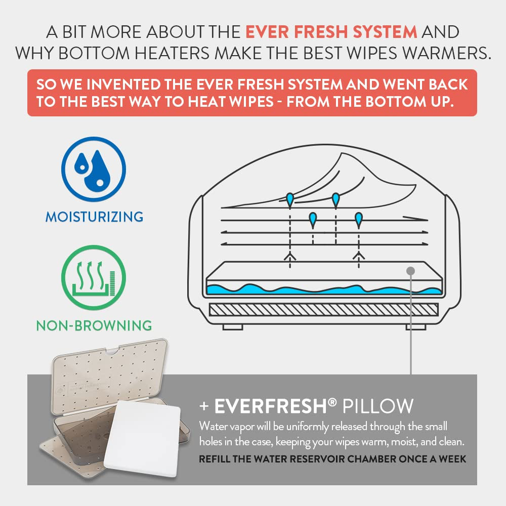 Scaldasalviette Prince Lionheart EVO per salviettine umidificate usa e getta per bambini con sistema Ever-Fresh con luce notturna riscaldante (adattatori UE) 1 pezzo (1 confezione)