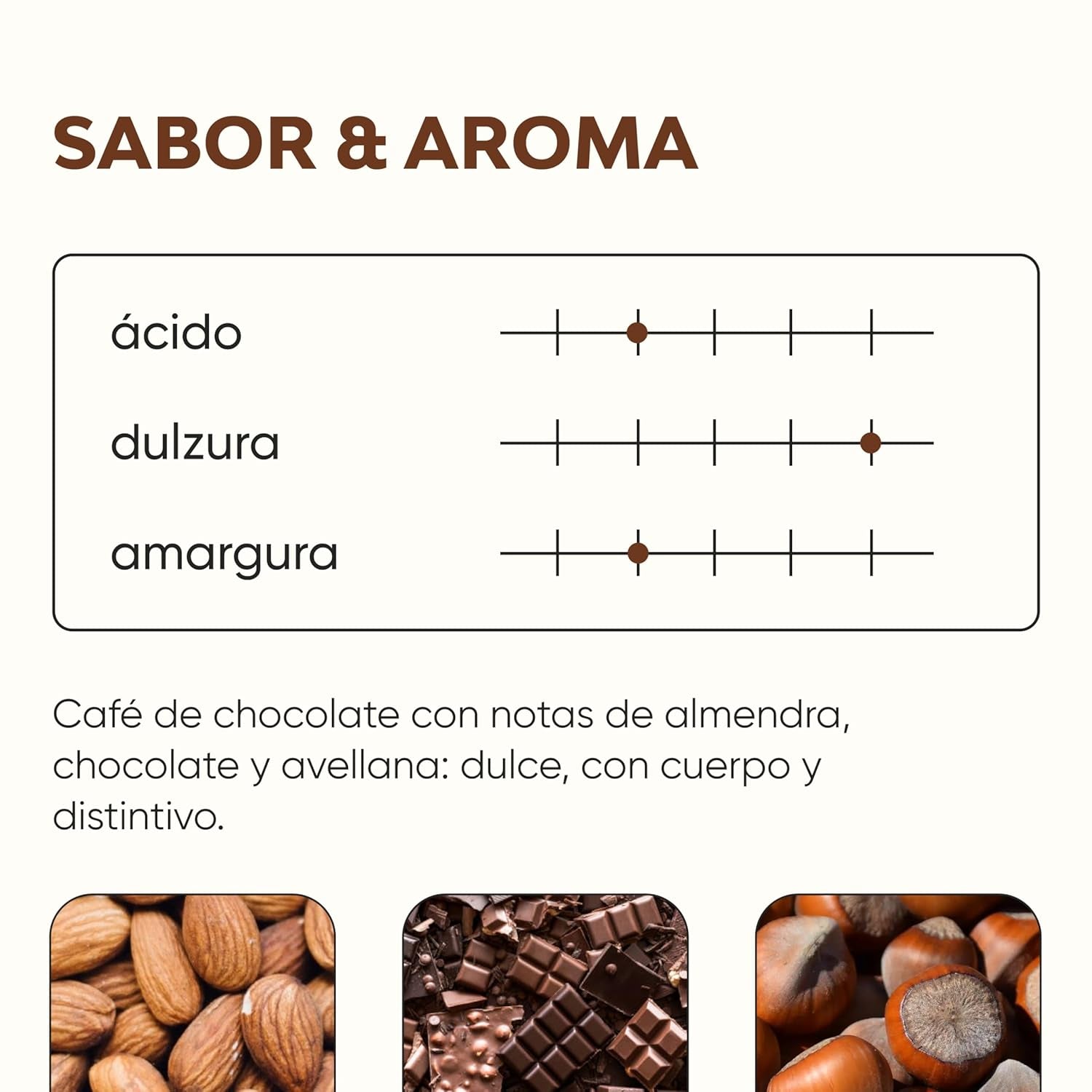 Kaffeebohnen Espresso Brazil Bagagem 250g | Kaffee Ganze Bohnen 100 % Arabica aus Brasilien | Espresso Bohnen mit Schokoladigen Noten | Schonend Mittel Geröstet
