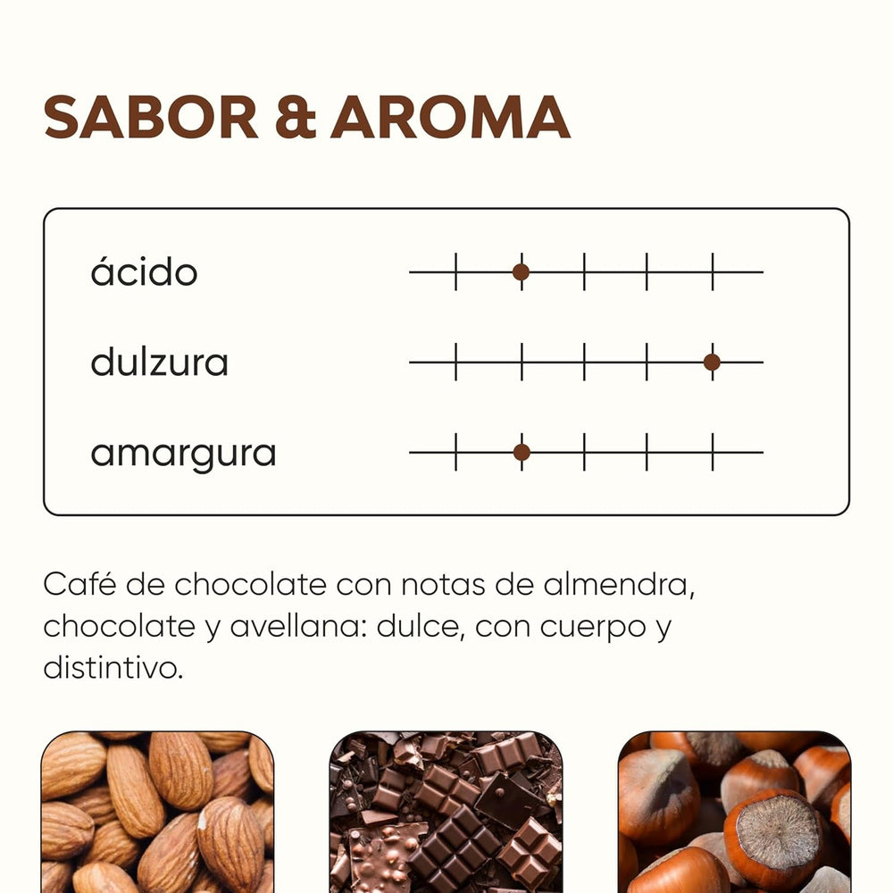 Kaffeebohnen Espresso Brazil Bagagem 250g | Kaffee Ganze Bohnen 100 % Arabica aus Brasilien | Espresso Bohnen mit Schokoladigen Noten | Schonend Mittel Geröstet