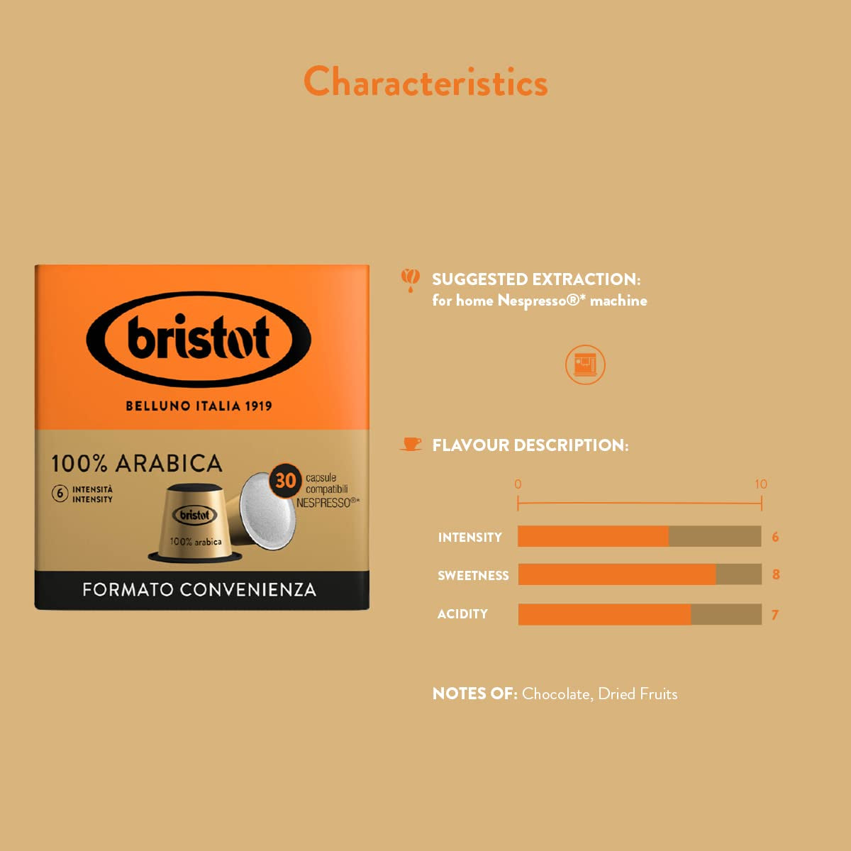 Bristot, 100% Kaffee Arabica – 120 Kapseln kompatibel mit Nespresso – Kaffeemischung aus Mittelamerika und Brasilien, Schokolade und Trockenfrüchtenoten – 4 Packungen pro 30 Kapseln