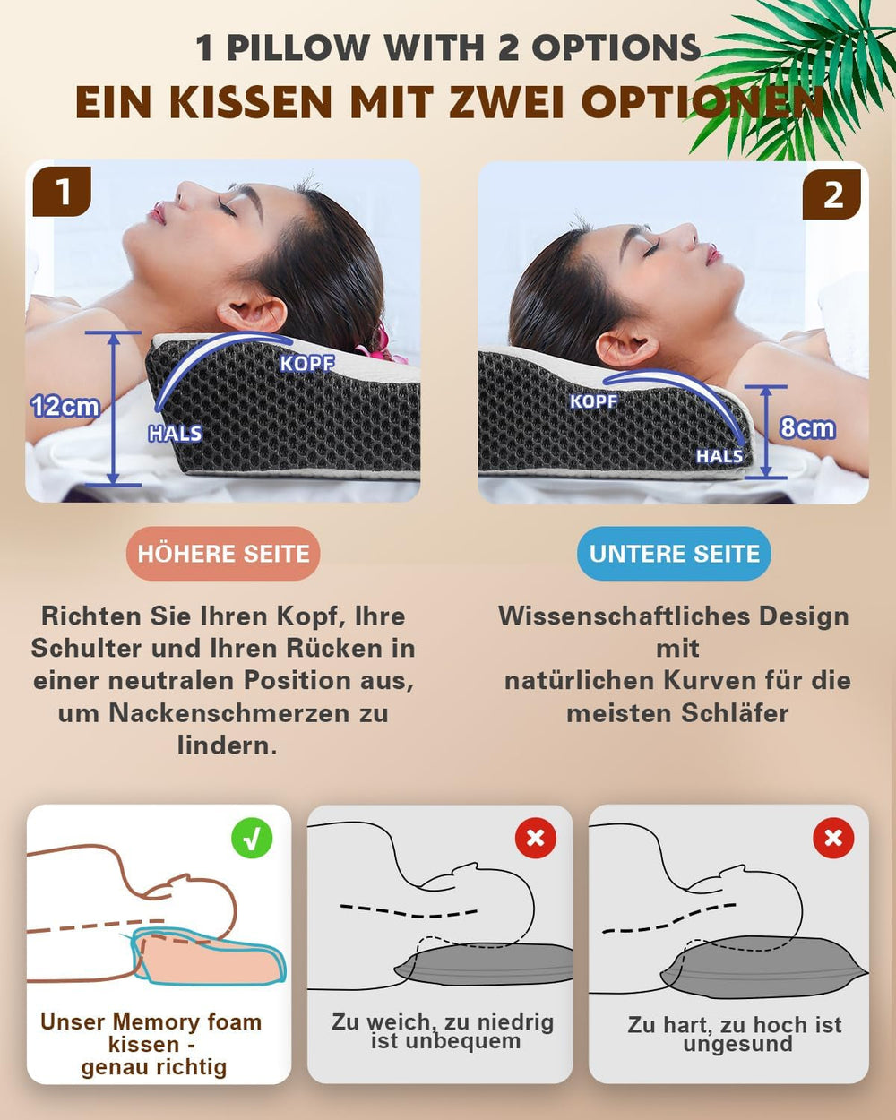 Pernă pentru dureri de gât, pernă ergonomică ortopedică pentru gât, pernă din spumă de memorie pentru părți, spate și abdomen, pernă anti-sforăit pentru bărbați femei (62 * 34.5 * 12/8CM) Perne ortopedice cervicale Naty Shop