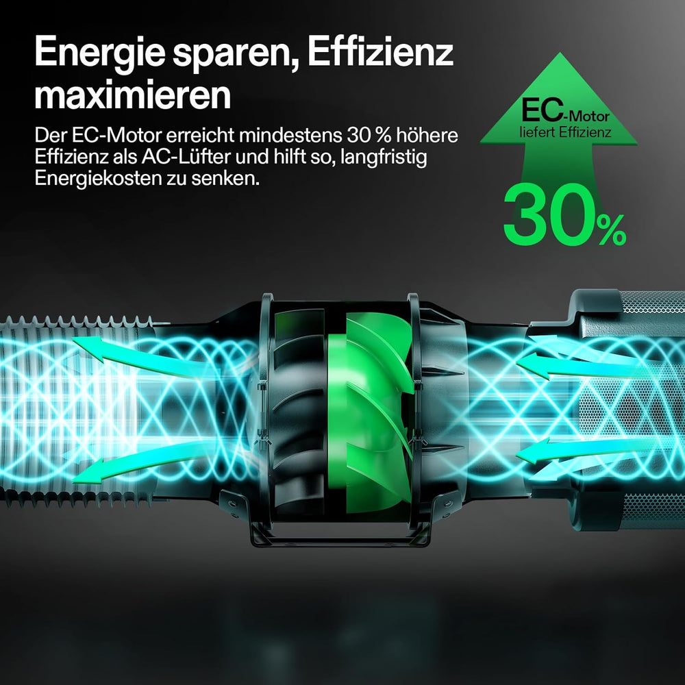 VIVOSUN Kit ventola/scarico in linea AeroZesh G4 intelligente da 100 mm con GrowHub E42A+, controller di temperatura e umidità, telecomando WiFi/app, filtro a carbone attivo e tubo per tende da coltivazione e coltura idroponica