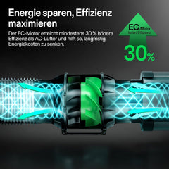 VIVOSUN Kit ventola/scarico in linea AeroZesh G4 intelligente da 100 mm con GrowHub E42A+, controller di temperatura e umidità, telecomando WiFi/app, filtro a carbone attivo e tubo per tende da coltivazione e coltura idroponica