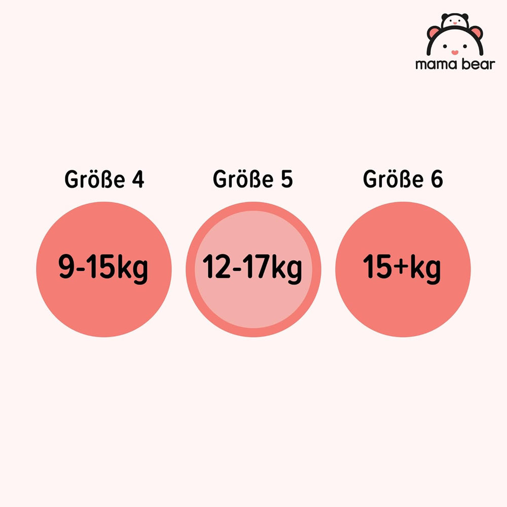 Marchio Amazon: Mama Bear Pannolini Disney, taglia 5 (12-17 kg) - Scatola mensile, bianco, 140 pezzi (2 confezioni da 70)