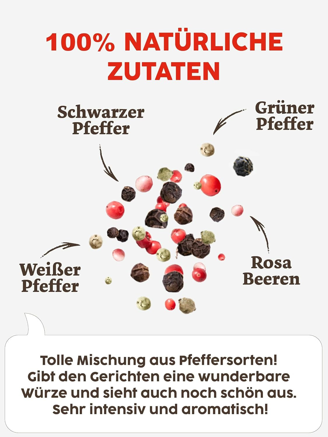 Kotanyi Pfeffer Mühle, panino (1 x 35 g)