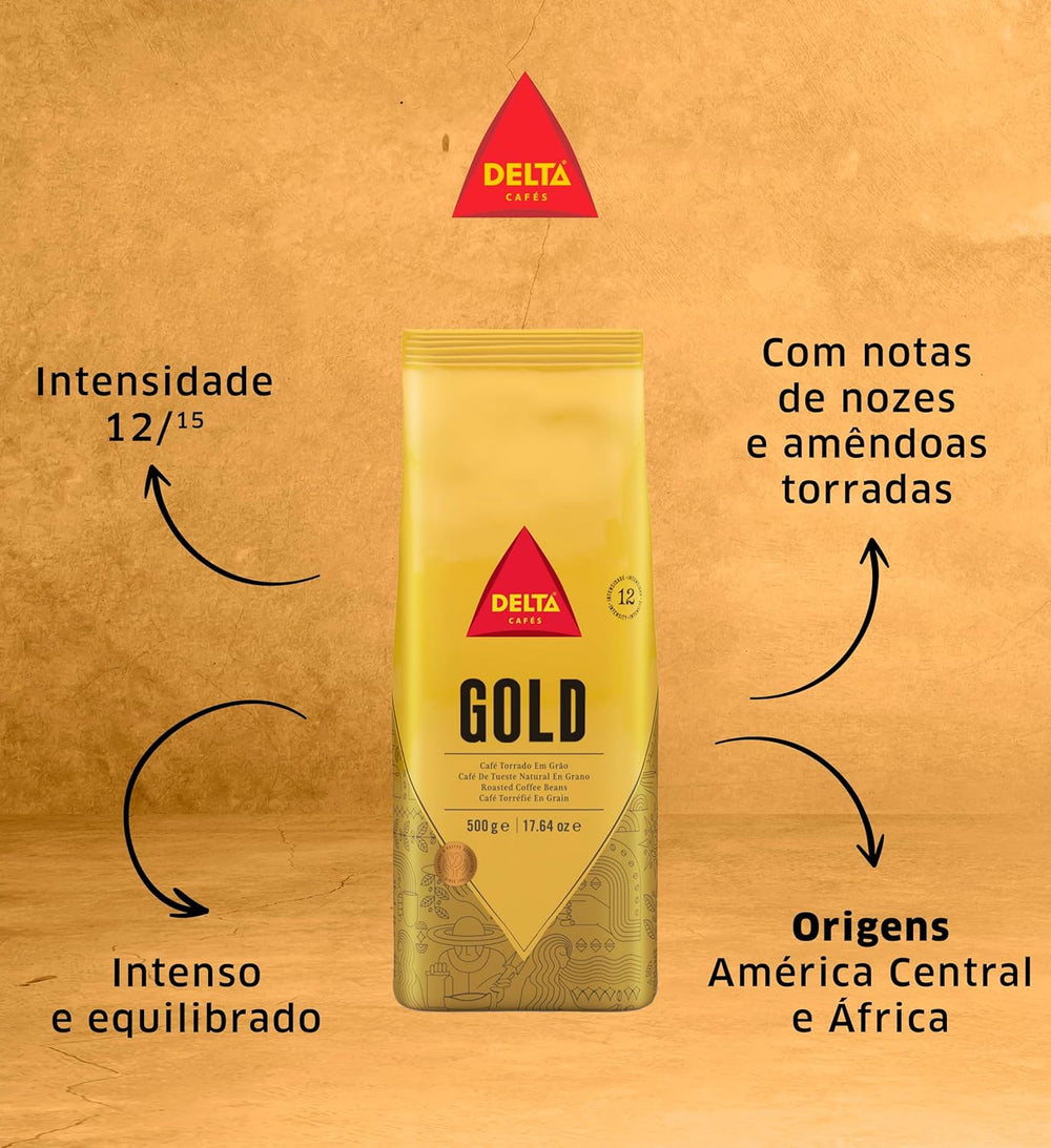 Lot boabe de cafea Delta, ambalaj Gold, 500 g