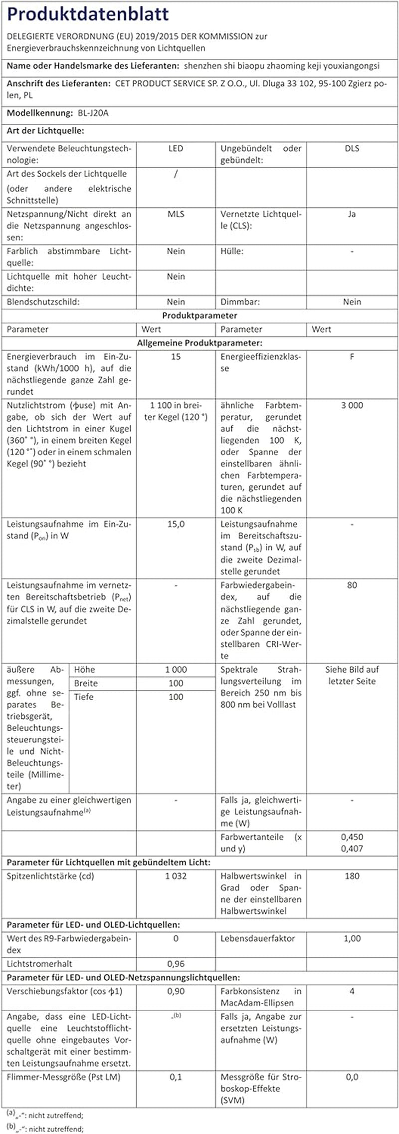 Wiaxulay Lampada per Piante LED a Spettro Completo 6000K Luci per Piante da Interno a Spettro Completo con Timer 6/12/16 Ore 5 Livelli Regolabili per Scaffale per Piante Grasse Idroponiche 2 Pezzi