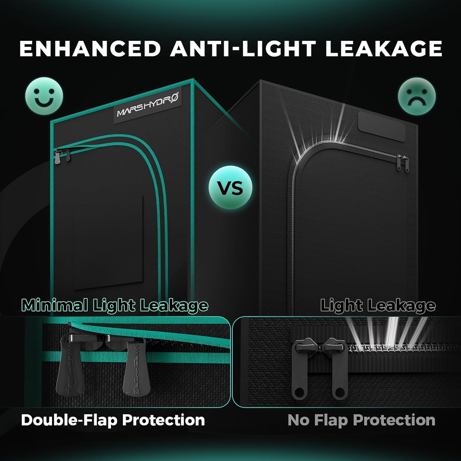 Tenda da coltivazione MARS HYDRO 60x60x140 cm, Tenda da coltivazione per interni, Tende da coltivazione in Mylar riflettente per coltura idroponica, Vassoio inferiore rimovibile per spazio di coltivazione delle piante