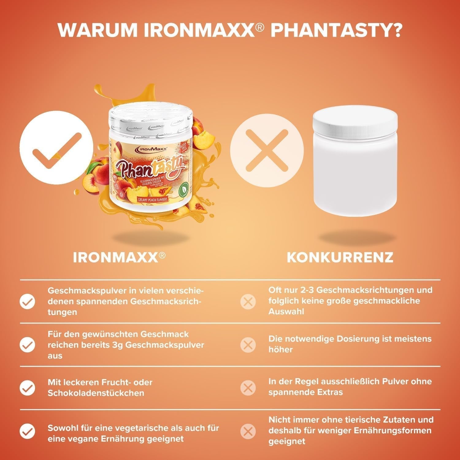 Ironmaxx Phantasty - Dose cremosa alla pesca 250G | Vegan Geschmackspulver Mit Echten Frucht- Oder Nussstückchen | Perfekter Zuckerersatz Dolcificanti Naty Shop