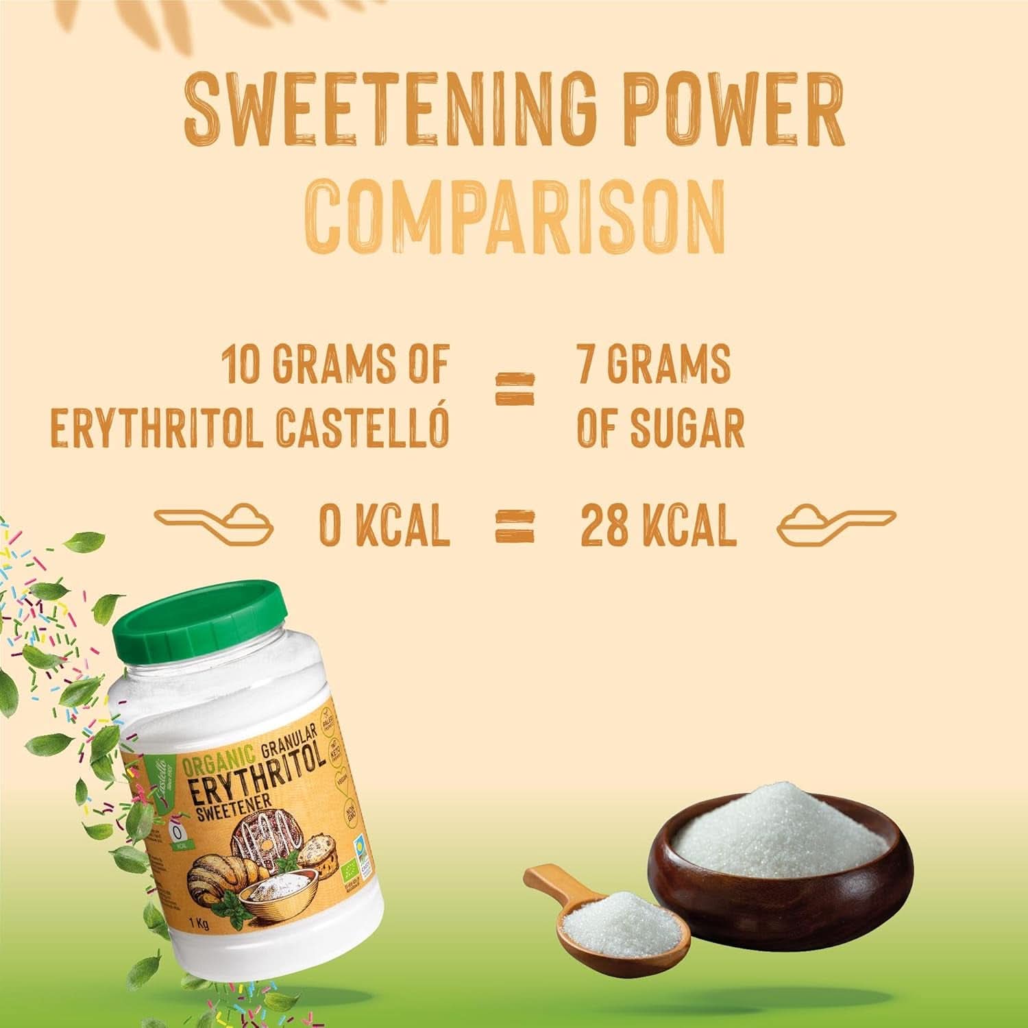 Eritritolo biologico naturale, 10G = 7G zucchero, 1 Kg Dolcificanti Naty Shop