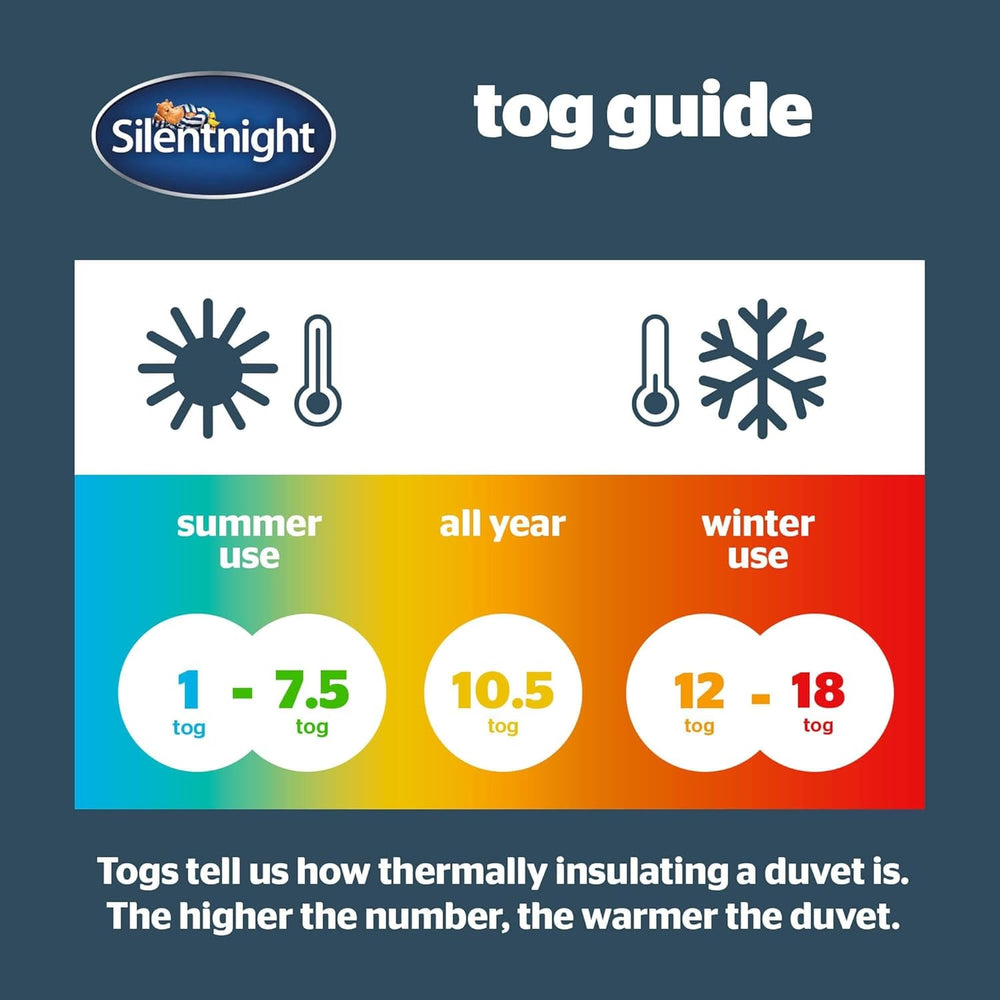 Trapunta Silentnight Hotel Collection per letto matrimoniale, 13,5 TOG, bianca, microfibra, bianco, letto singolo 135 X 200Cm Trapunte e trapunte Naty Shop