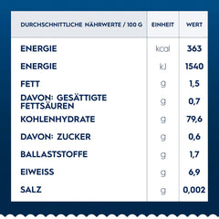 Barilla Pasta Lasagne Senza Glutine, preparate con deliziosi mais e riso, perfette per chi soffre di celiachia o intolleranza al glutine, confezione da 10 (10 x 250g)