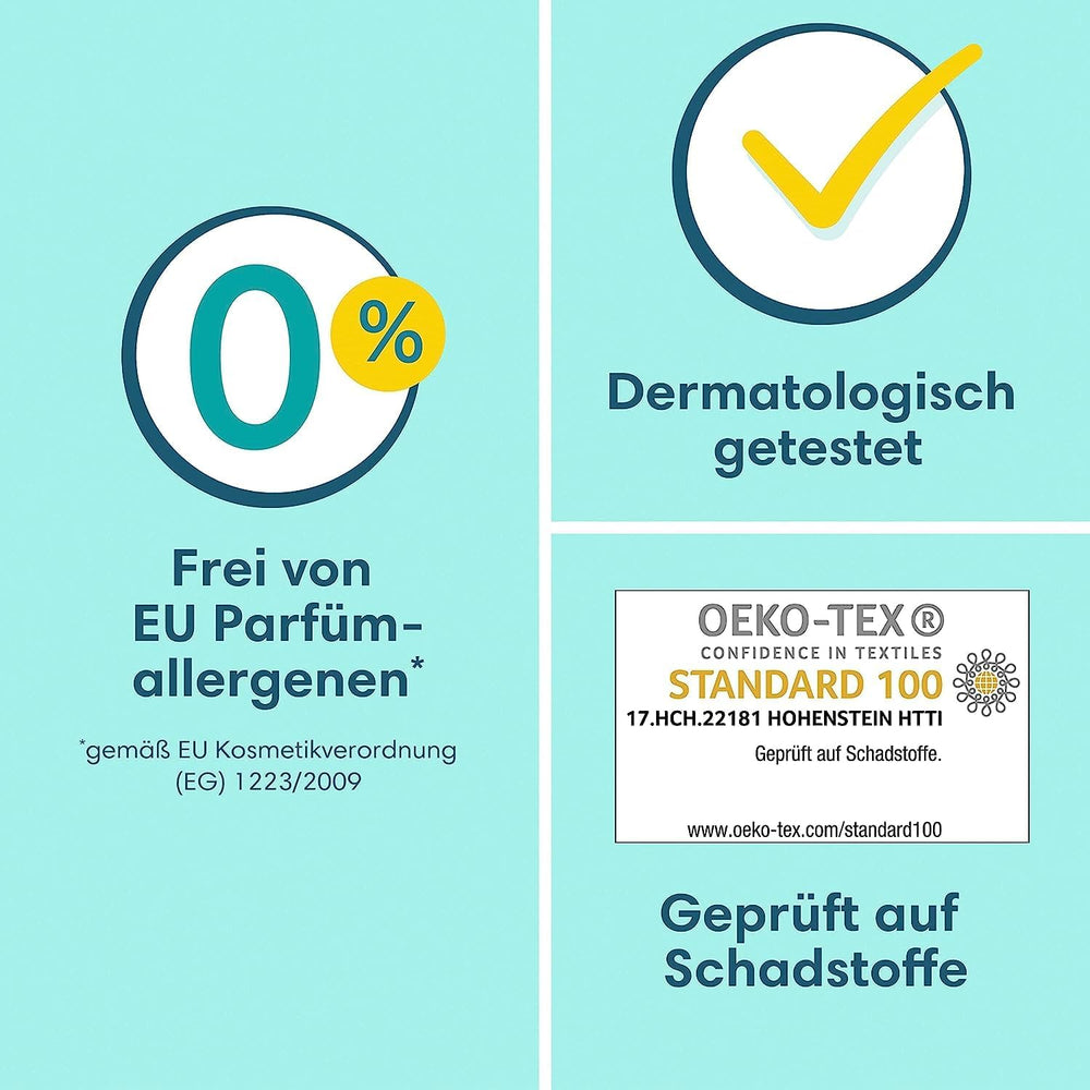 Premium Protection Starter Pack 1 e salviette umidificate Aqua