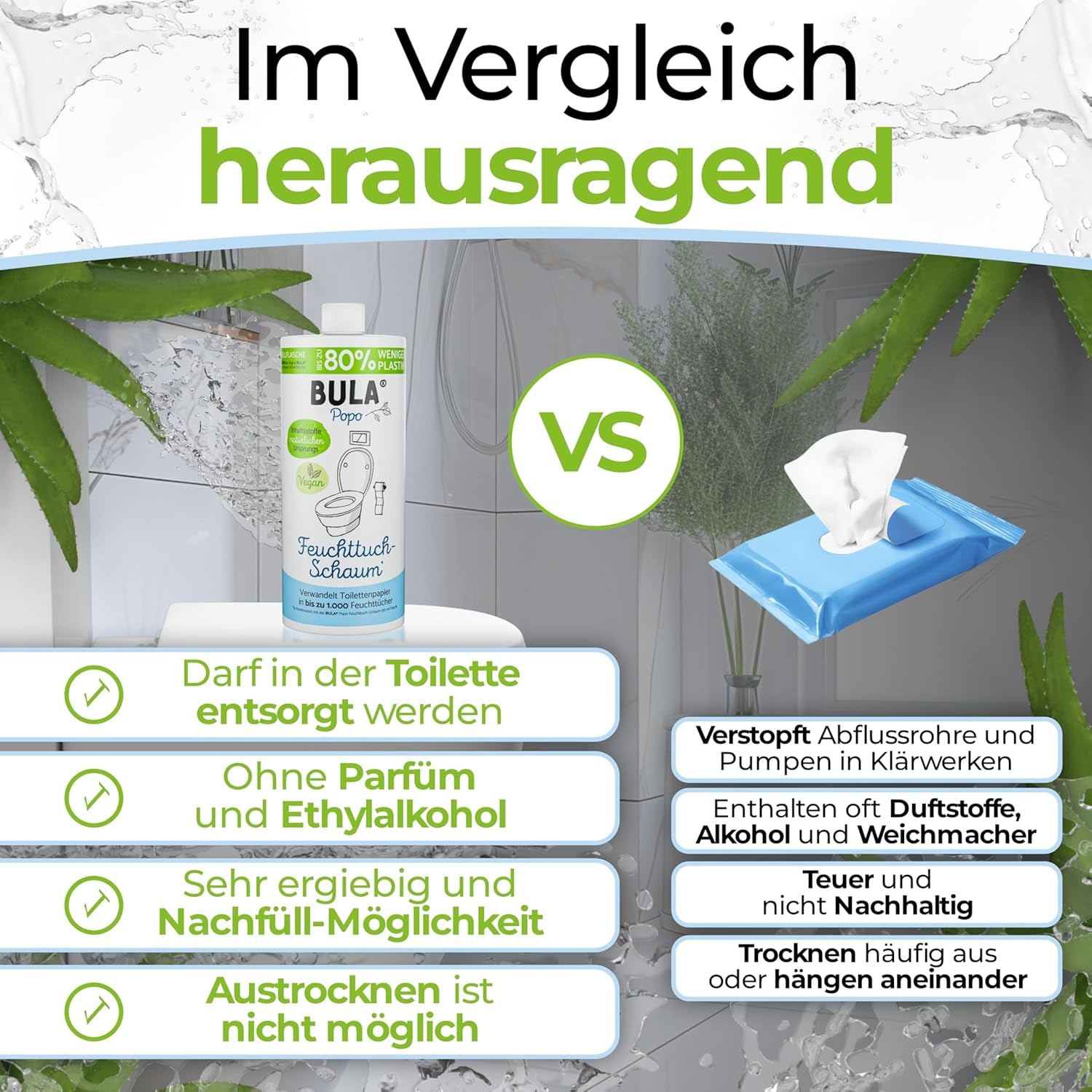 Bottiglia di ricarica BULA® Popo (750 ml) SOLO PER RIEMPIRE le nostre bottiglie da 150 ml e 50 ml! | Sostituisce fino a 1.000 salviette! | Con ingredienti di origine naturale