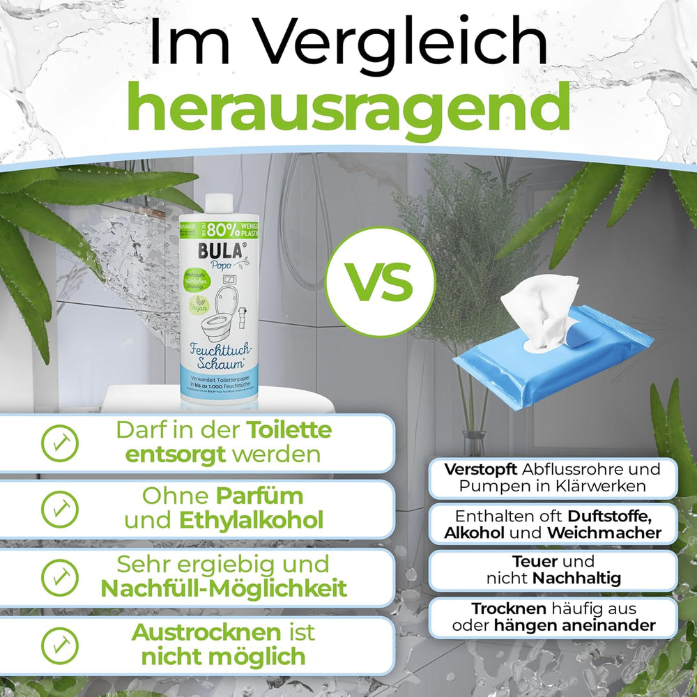 Bottiglia di ricarica BULA® Popo (750 ml) SOLO PER RIEMPIRE le nostre bottiglie da 150 ml e 50 ml! | Sostituisce fino a 1.000 salviette! | Con ingredienti di origine naturale