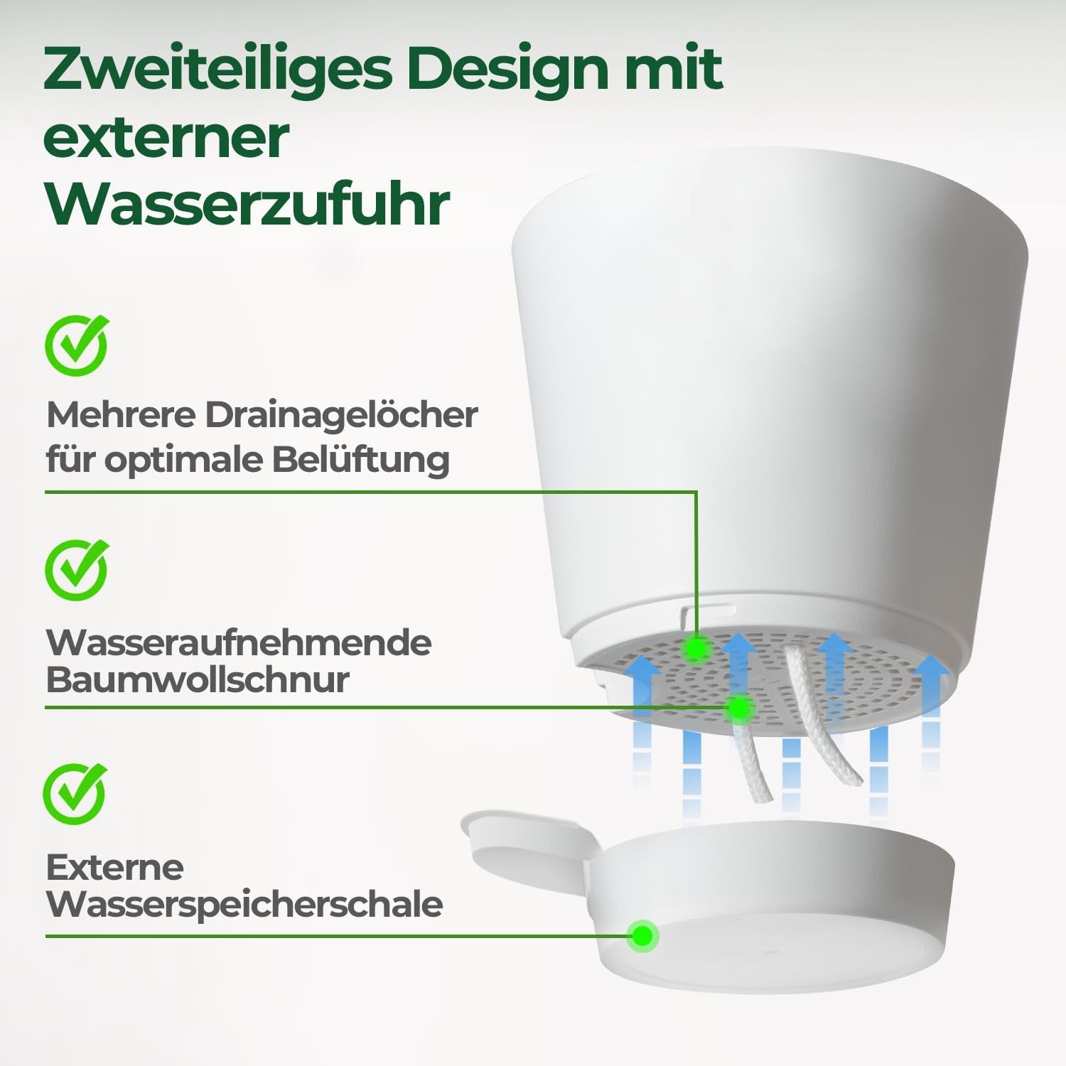 T4U Vasi da Fiori in Plastica da 14 cm con Sistema di Irrigazione, Set di 6 Vasi da Fiori e Sottovasi Autoirriganti, Vasi Rotondi per Piante da Giardino da Balcone Interno, Piante Grasse, Cactus, Bianco