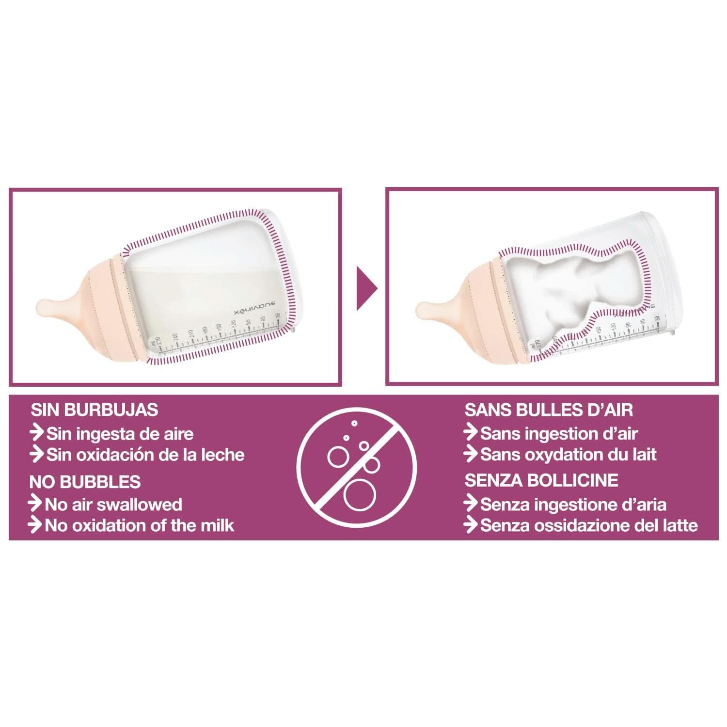 Suavinex, Tiralatte materno, 120 ml, con flusso regolabile Accessori Alimentazione e Allattamento Bebe Naty Shop