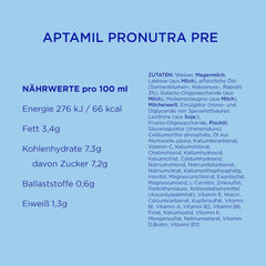 Aptamil Pronutra hrana initiala pre, de la nastere, fara ulei de palmier, cu proces delicat Lactofidus, pachet de aprovizionare 1,2 kg Mama si Copilul Naty Shop