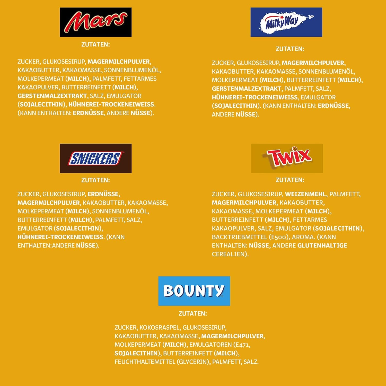 Confezione sfusa di mini cioccolato misto, cioccolato, 35 mini snack al cioccolato (Mars, Snickers, Bounty, Twix, Milky Way) come caramelle, regalo di cioccolato, scatola di caramelle (710 g)