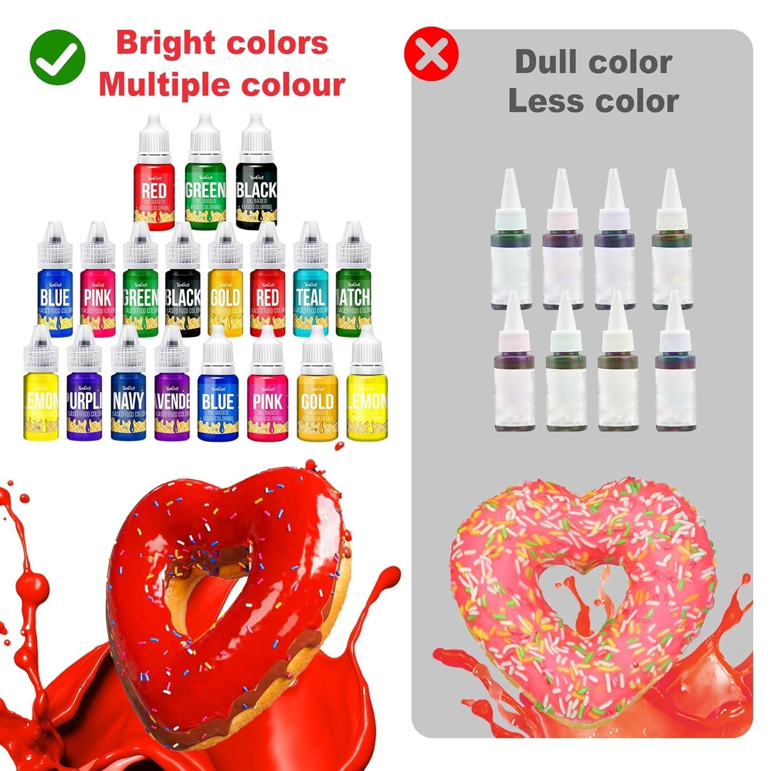 Colorant alimentar liposolubil - 12 culori coloranți alimentari pe bază de ulei pentru ciocolată, cremă de unt, bomboane, glazură - colorant alimentar concentrat pe bază de ulei pentru copt, gătit, fondant - 6 ml fiecare