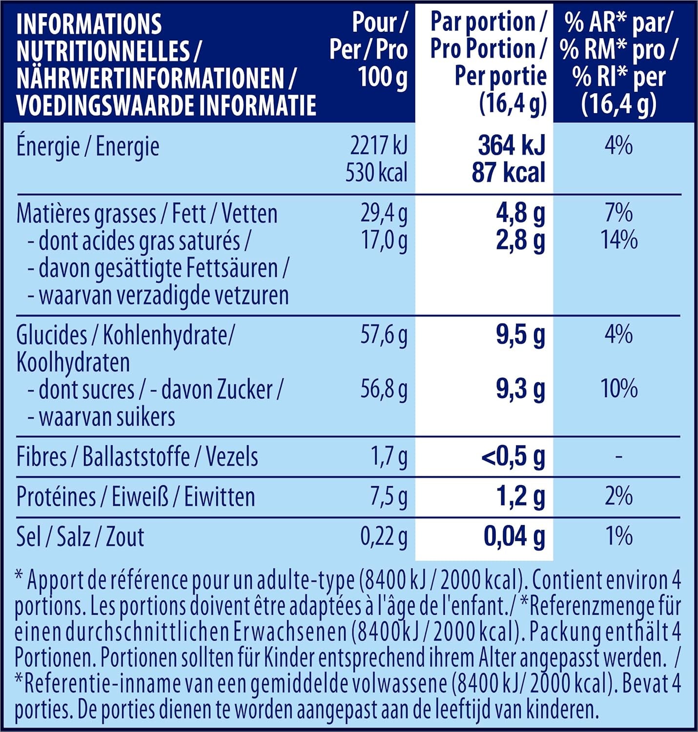 NESTLÉ SMARTIES Easter Friends, figurine a tema pasquale, realizzate in finissimo cioccolato al latte con ripieno cremoso e mini lenticchie colorate con cioccolato SMARTIES, 1 confezione (1 x 65g)