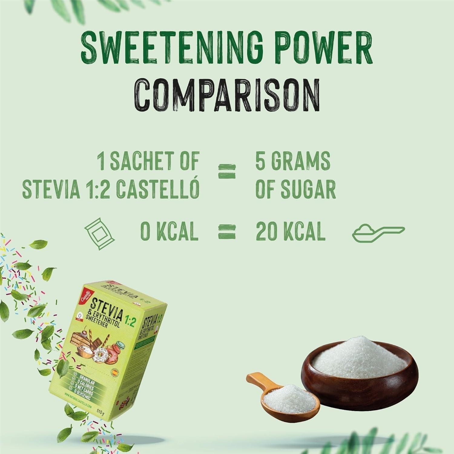 Stevia + eritritolo 1:2 sostanza nutriente | 204 Borsa Mito 2,5 G | 100% Zuckerersatz naturale - 0 Kalorien - 0 Glykämischer Index - Keto und Paleo - 0 Kohlenhydrate - Kein GVO - Castello since 1907-510 G Dolcificanti Naty Shop
