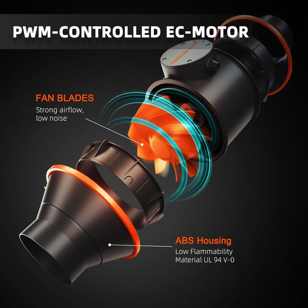 Lampada da coltivazione LED dimmerabile Spider Farmer SF1000 a spettro completo, diodo Samsung LM301H EVO, kit tenda da coltivazione completa 70x70x160 cm, set tenda da coltivazione idroponica, sistema di ventilazione