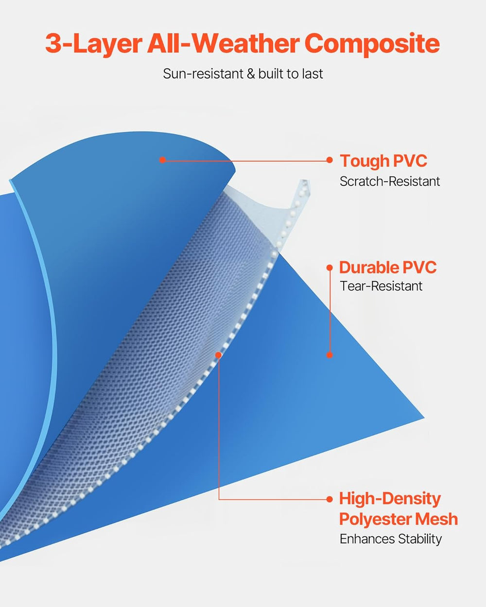 VEVOR Piscina con telaio Piscina fuori terra 3000x2000x762mm Piscina con telaio in acciaio Piscina rettangolare con telaio in acciaio Piscina da giardino Capacità d'acqua 3960L Piscina da giardino per 4-5 persone Blu