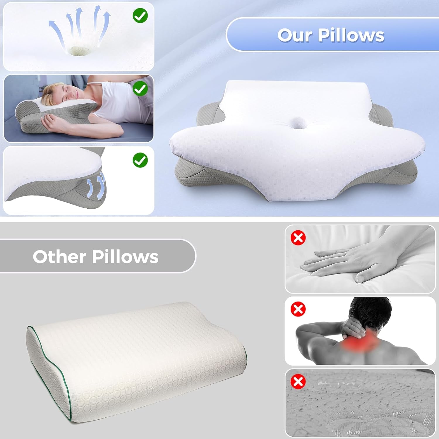 SAHEYER Pernă pentru gât, 2 în 1 Pernă ergonomică pentru susținerea gâtului și pernă pentru rularea gâtului, pernă ortopedică pentru dormitul lateral, pernă din spumă de memorie pentru dormitul lateral, dorsal și abdominal Perne ortopedice cervicale Naty Shop