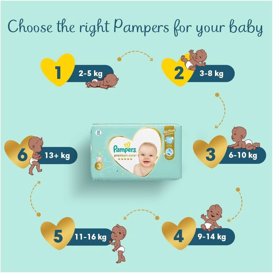 Pampers scutece mărimea 0 (<3 kg), Premium Care scutece, 30 bucăți Mama si Copilul Naty Shop