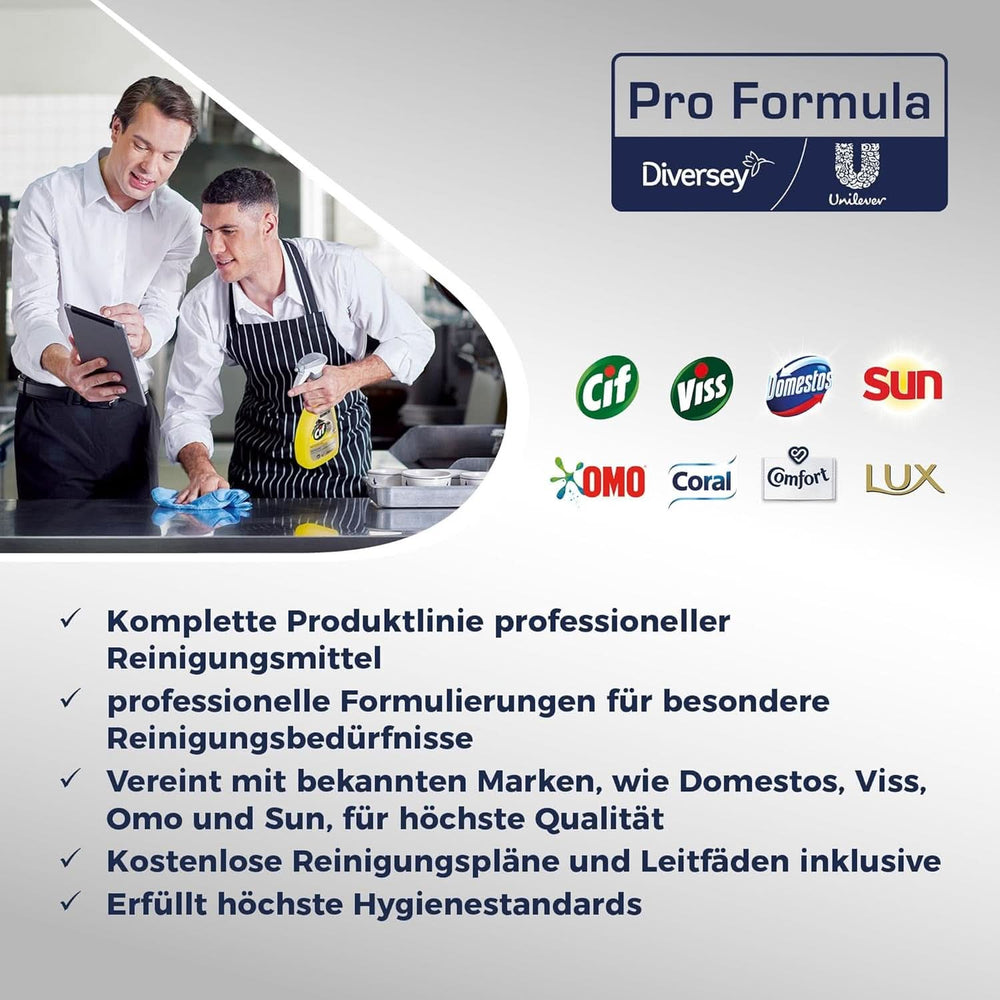 Sun Professional, detersivo manuale per piatti - Sgrassante altamente efficace, dal fresco profumo di agrumi, 10 litri Detersivi Cucina Naty Shop