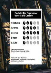 - Kaffeebohnen 2kg - Extra langsam geröstet - wenig Säure und Bitterstoffe - Barista-Qualität - Feinste Crema - Bester Espresso für Vollautomaten - 4 x 500 g