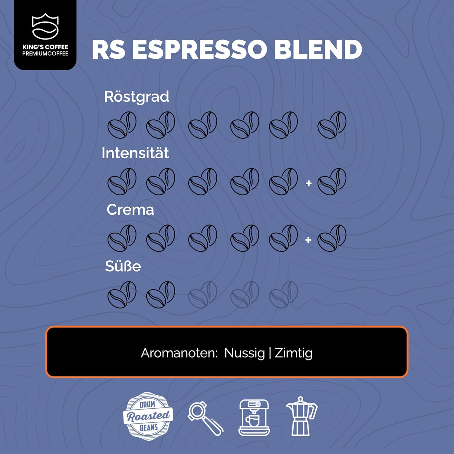 KING'S COFFEE - AMESTEC RS ESPRESSO - 1 kg boabe de cafea tari și aromate - cafea cu aciditate scăzută - cafea boabe întregi - prăjire în loturi mici din Italia - boabe de espresso pentru aparate complet automate și aparate cu portafiltru