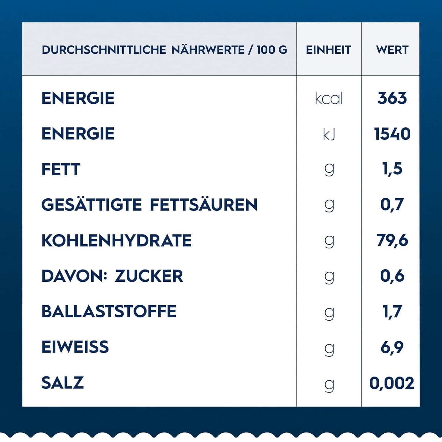 Barilla Penne Rigate pasta senza glutine a base di delizioso mais e riso - perfette per chi soffre di celiachia o intolleranza al glutine (14 x 400g)