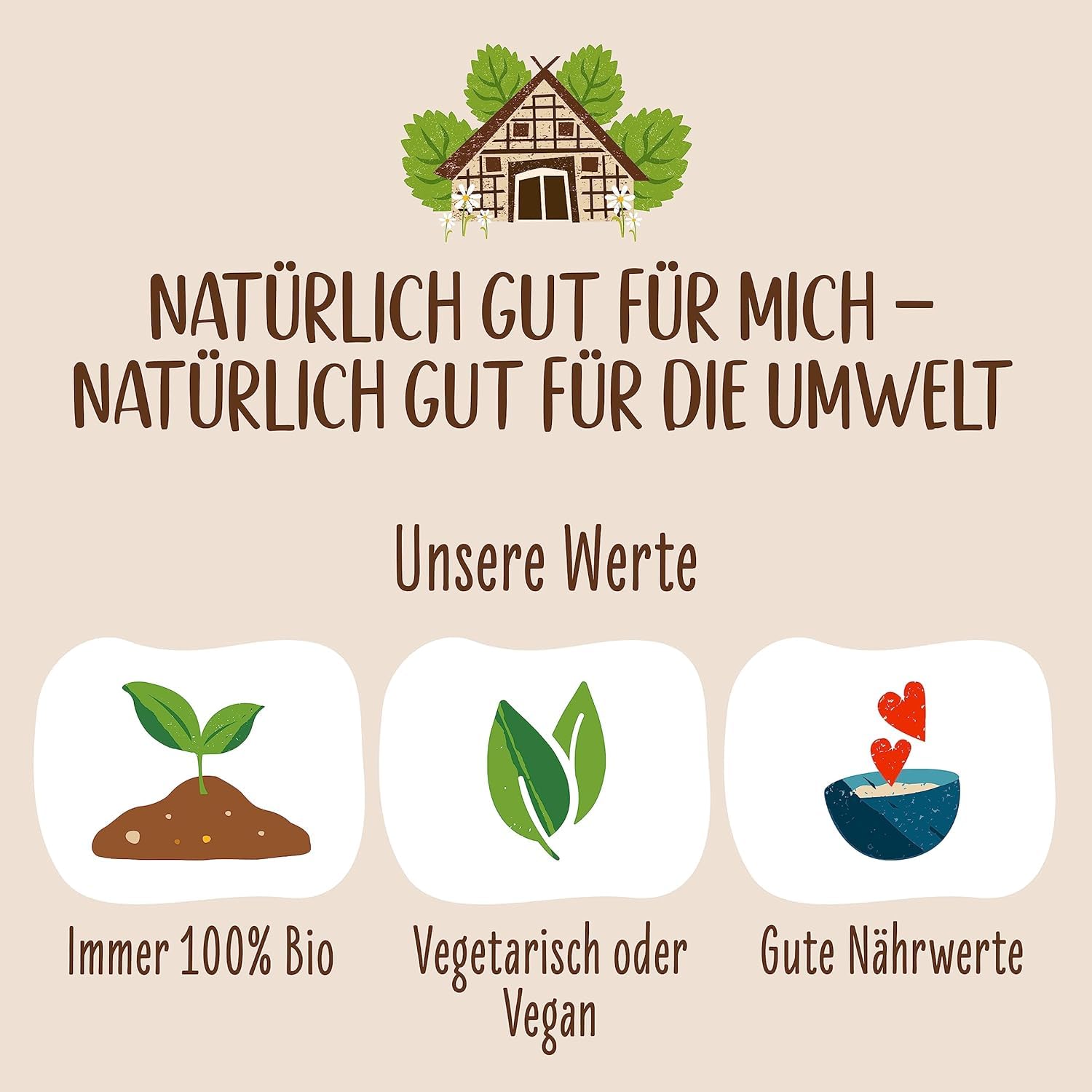 Allos Sojadrink Barista Schiumante Per Caffè Vegano Senza Lattosio