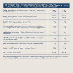 Spaghetti da Amazon, 500g