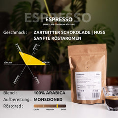 ESPRESSO | Boabe de cafea 500g - 100% Arabica | Proaspăt prăjite pentru prepararea espresso | Boabe de cafea întregi | Aromă clasică de cafea