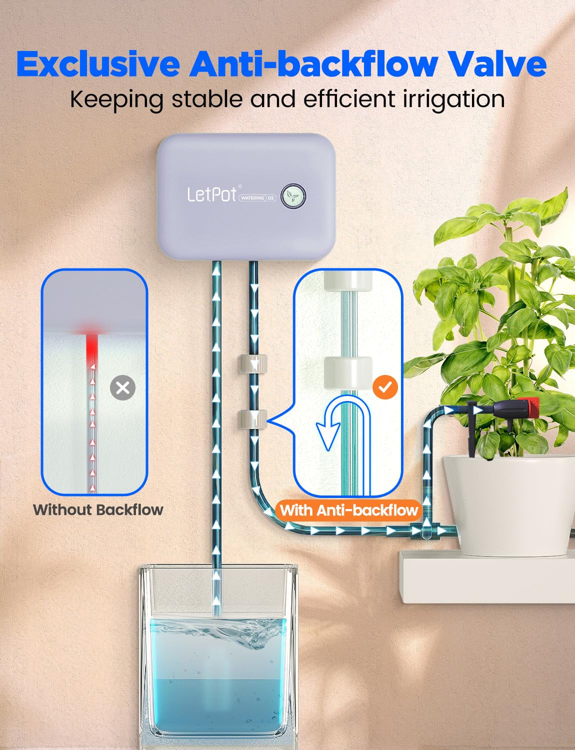 Sistema di irrigazione automatico per interni WiFi, sistema di irrigazione con telecomando tramite app per 10 piante in vaso, kit di irrigazione automatica a goccia, irrigazione per piante d'appartamento (Grigio) (Grigio, Gen-3)
