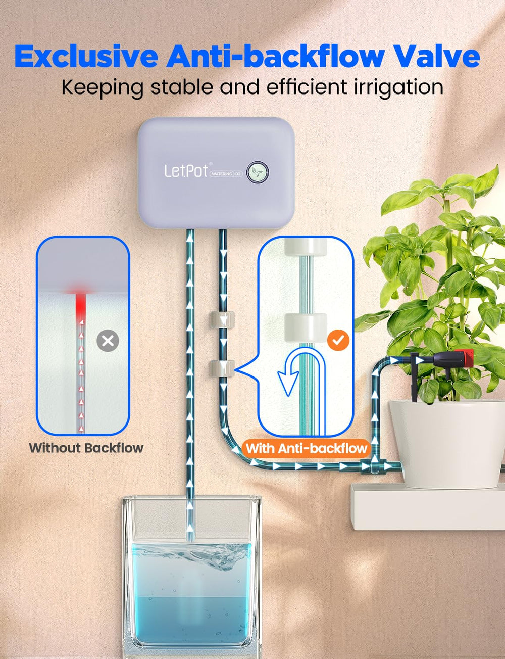 Sistema di irrigazione automatico per interni WiFi, sistema di irrigazione con telecomando tramite app per 10 piante in vaso, kit di irrigazione automatica a goccia, irrigazione per piante d'appartamento (Grigio) (Grigio, Gen-3)